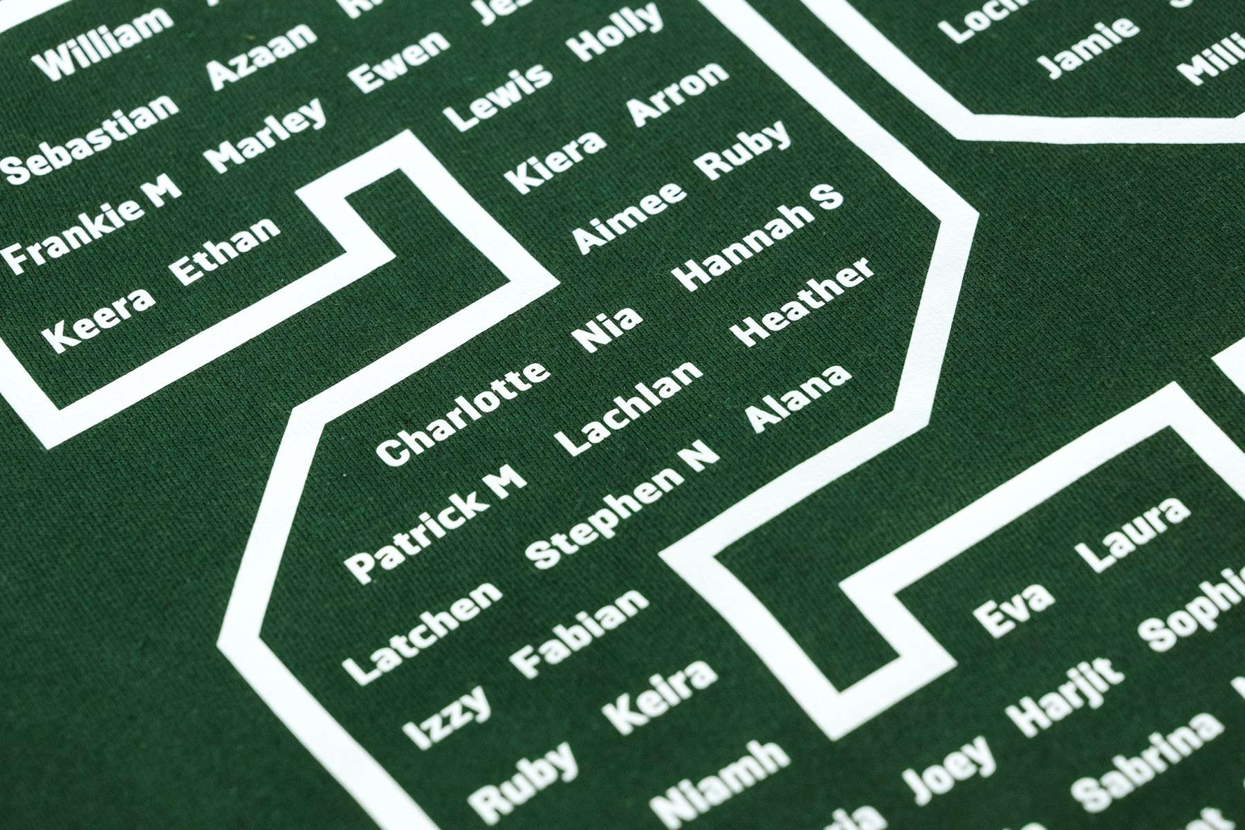 Close-up of perfectly aligned names within the number 25 of a leavers hoodie design