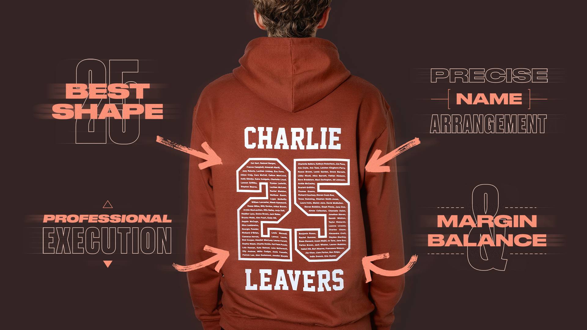 The back of a leavers hoodie with notes about why the design is good.